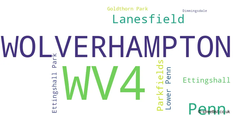 A word cloud for the WV4 postcode