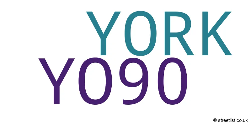 A word cloud for the YO90 postcode