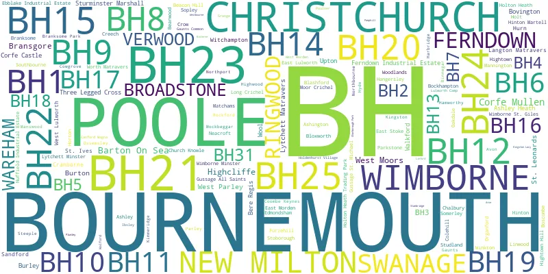 A word cloud for the BH postcode area