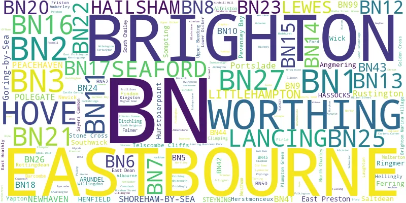 A word cloud for the BN postcode area