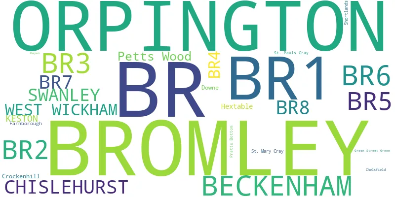A word cloud for the BR postcode area