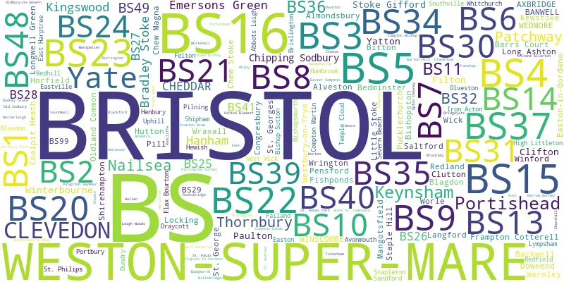 A word cloud for the BS postcode area