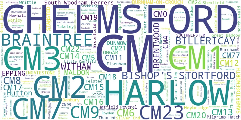 A word cloud for the CM postcode area