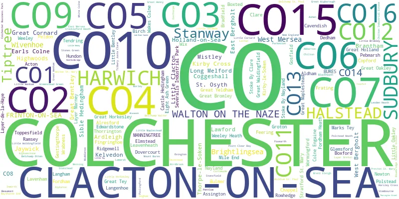 A word cloud for the CO postcode area