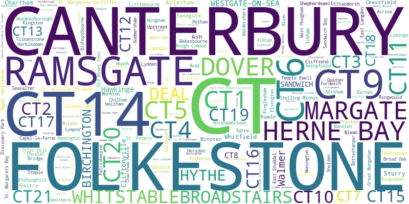 A word cloud for the CT postcode area