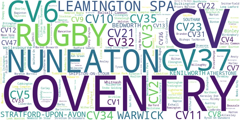 A word cloud for the CV postcode area