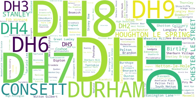 A word cloud for the DH postcode area