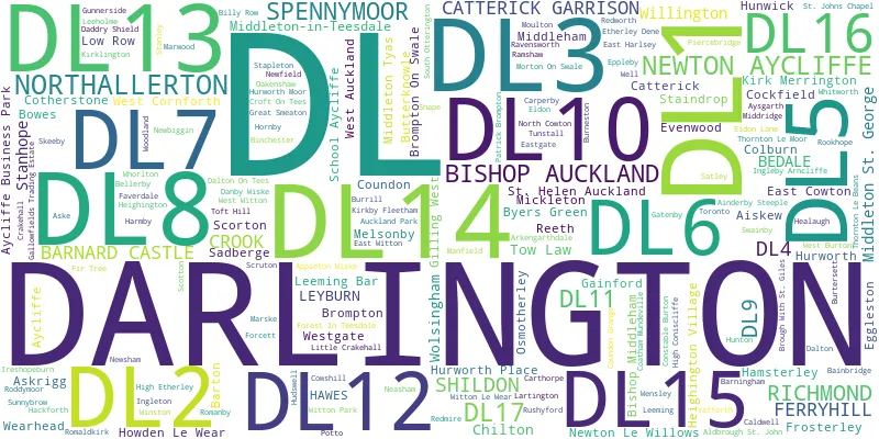 A word cloud for the DL postcode area