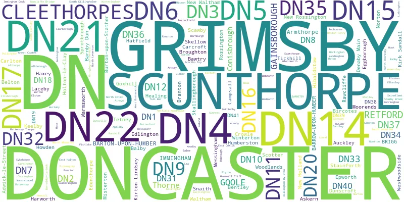 A word cloud for the DN postcode area