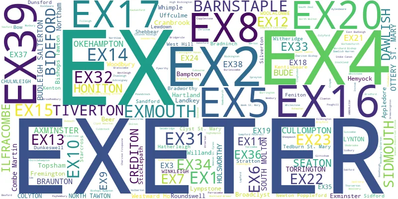 A word cloud for the EX postcode area