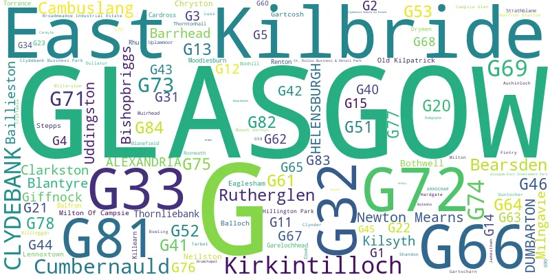 A word cloud for the G postcode area