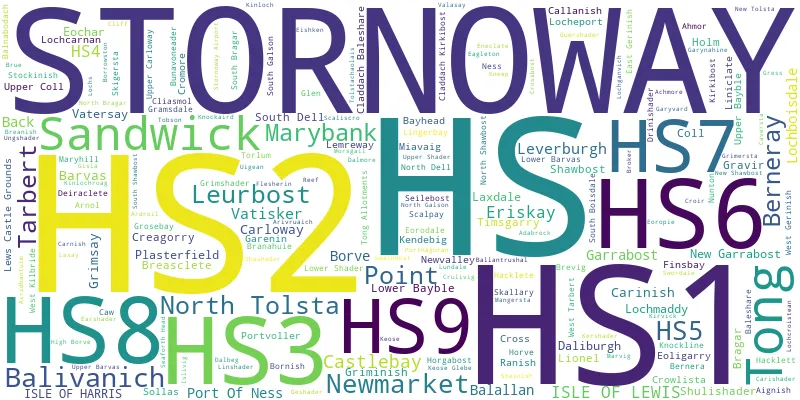 A word cloud for the HS postcode area