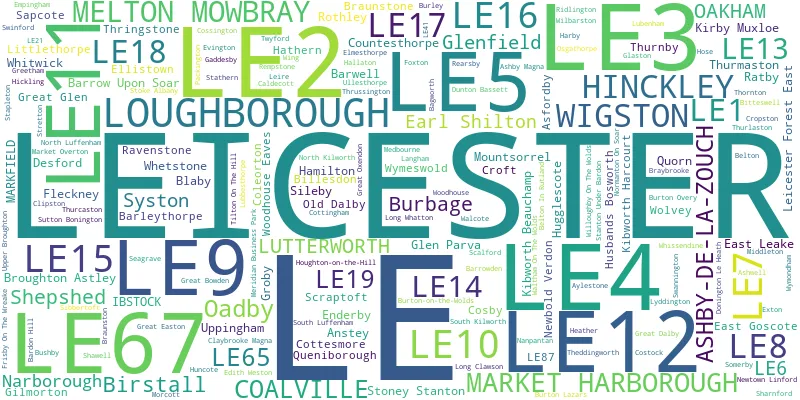 A word cloud for the LE postcode area