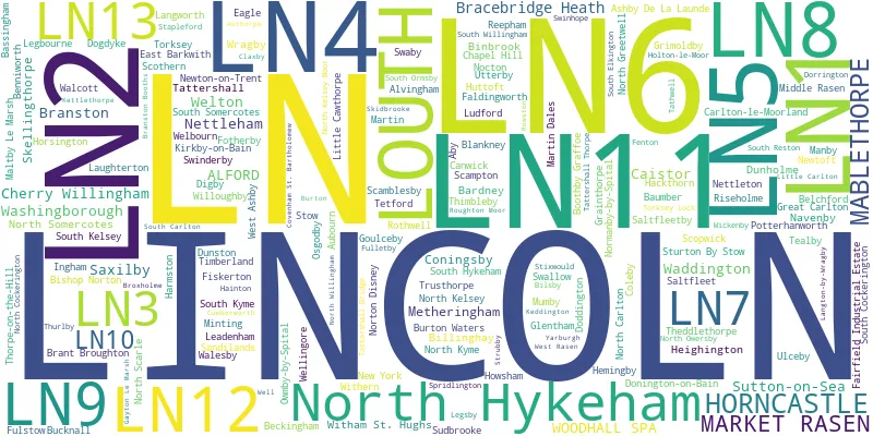 A word cloud for the LN postcode area