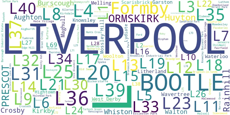 A word cloud for the L postcode area
