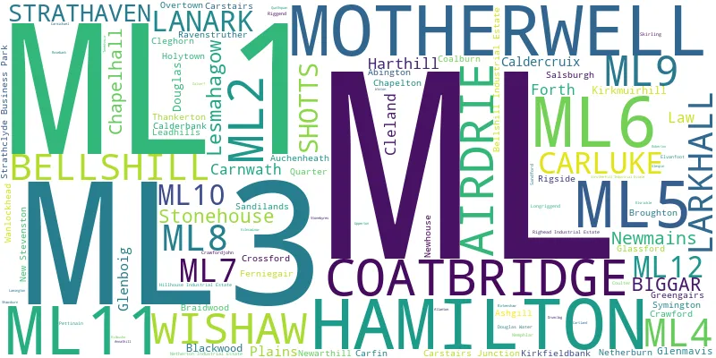 A word cloud for the ML postcode area
