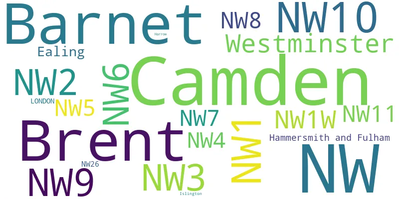 A word cloud for the NW postcode area