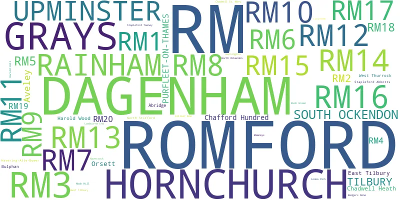 A word cloud for the RM postcode area