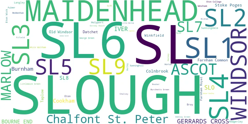 A word cloud for the SL postcode area
