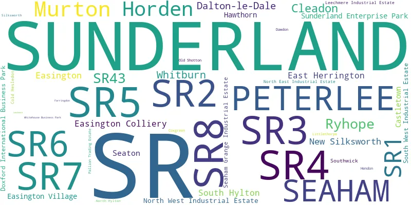 A word cloud for the SR postcode area