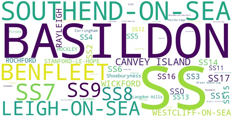 A word cloud for the SS postcode area