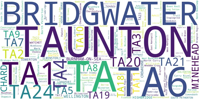 A word cloud for the TA postcode area