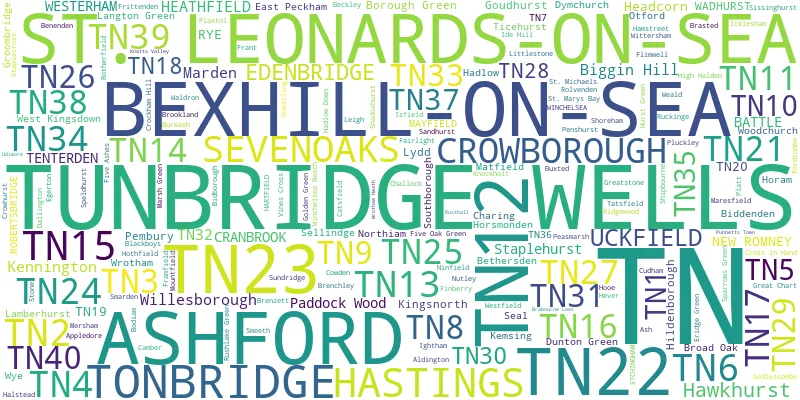 A word cloud for the TN postcode area