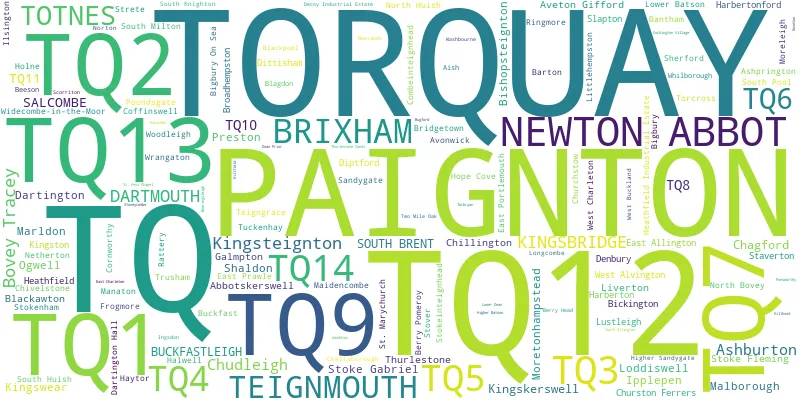 A word cloud for the TQ postcode area
