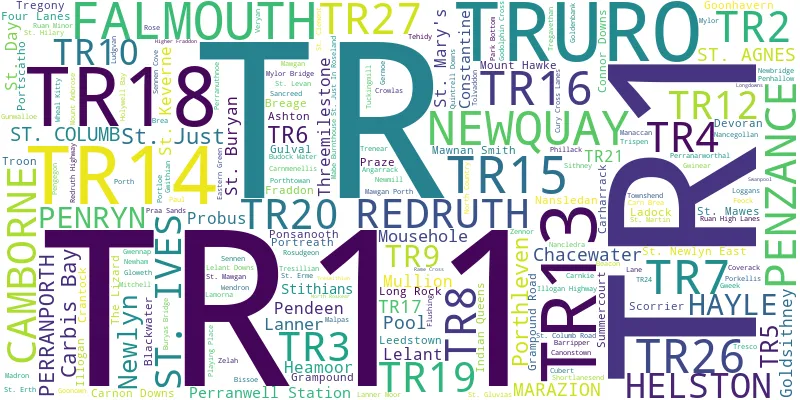 A word cloud for the TR postcode area