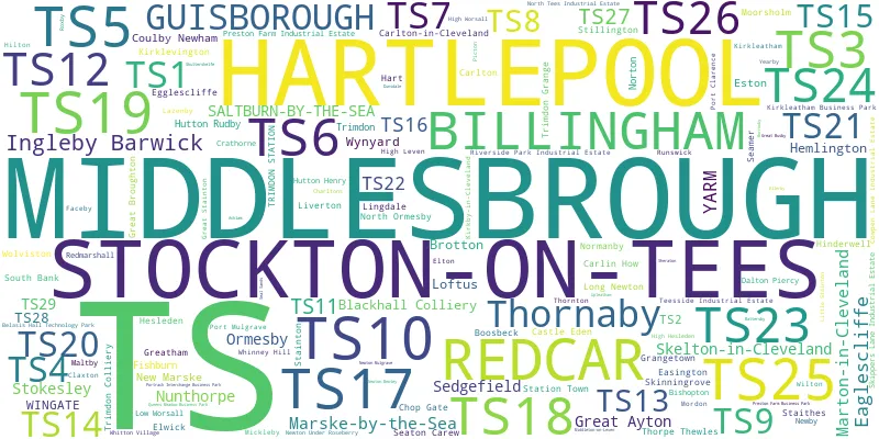 A word cloud for the TS postcode area