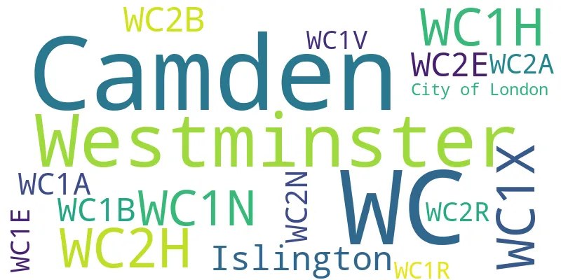 A word cloud for the WC postcode area