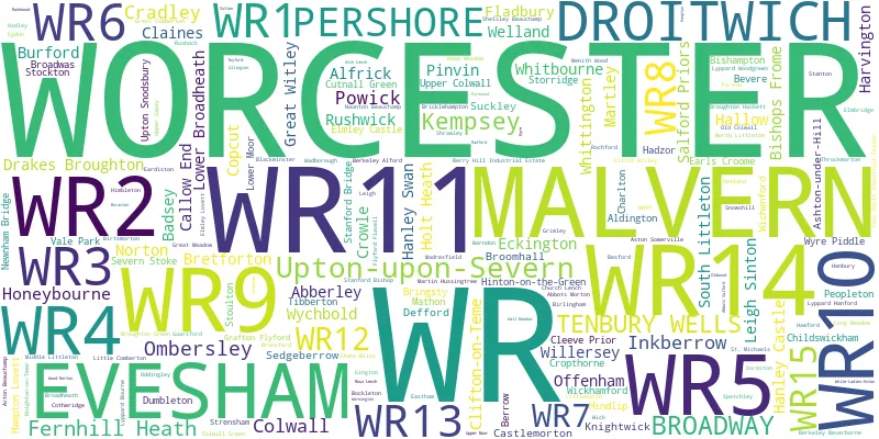 A word cloud for the WR postcode area
