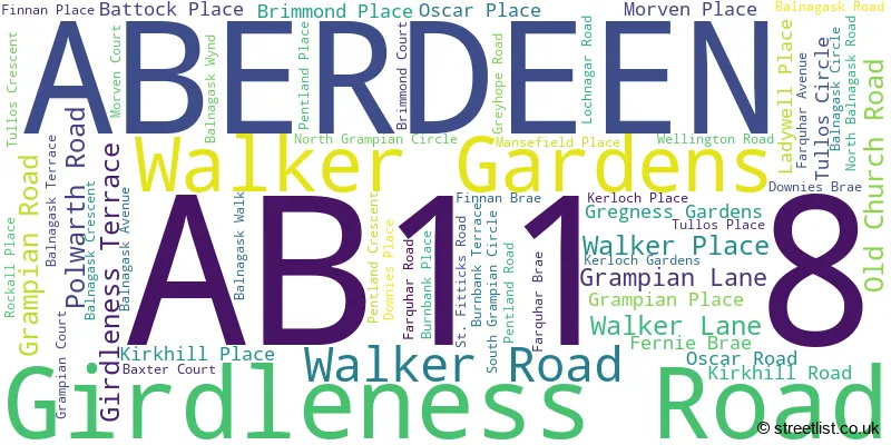 A word cloud for the AB11 8 postcode