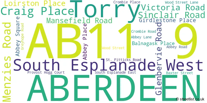 A word cloud for the AB11 9 postcode