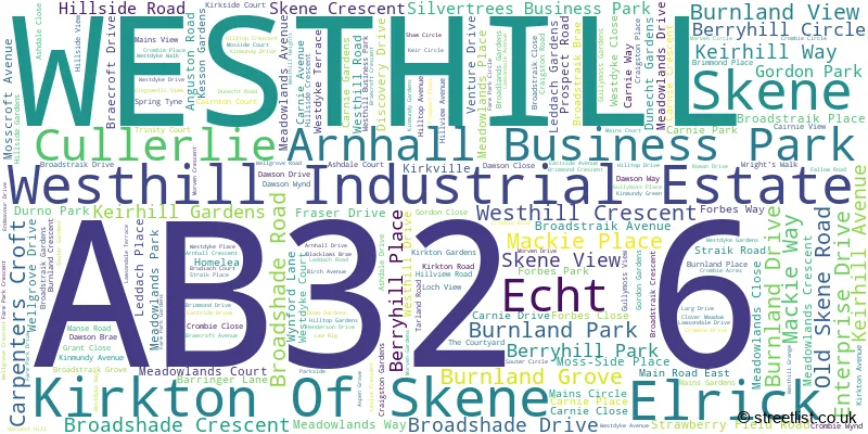 A word cloud for the AB32 6 postcode