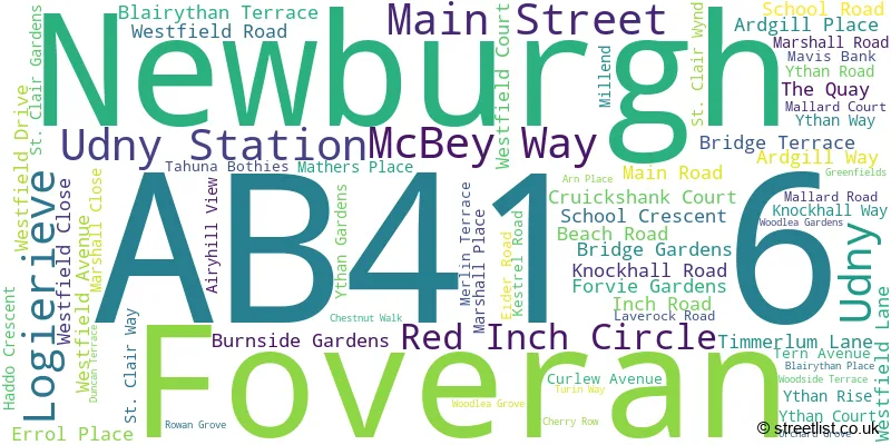 A word cloud for the AB41 6 postcode