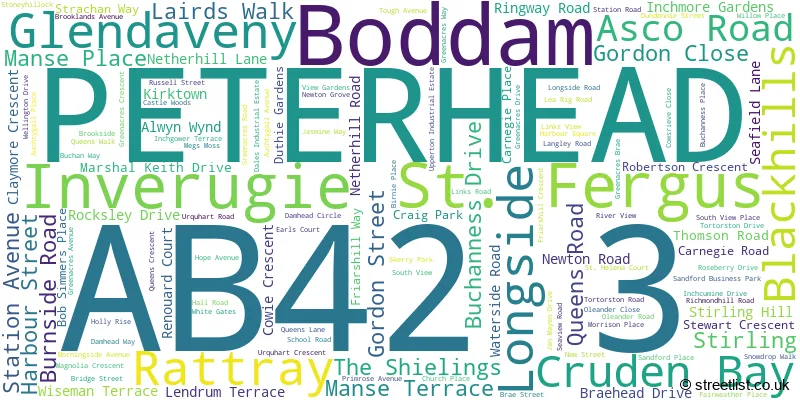 A word cloud for the AB42 3 postcode