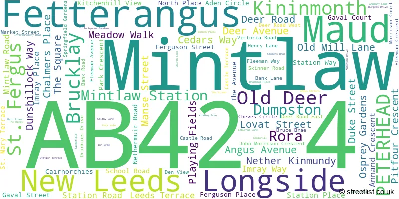 A word cloud for the AB42 4 postcode