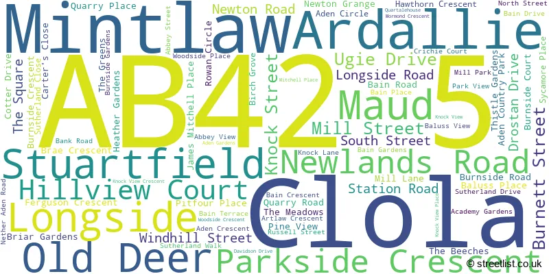 A word cloud for the AB42 5 postcode