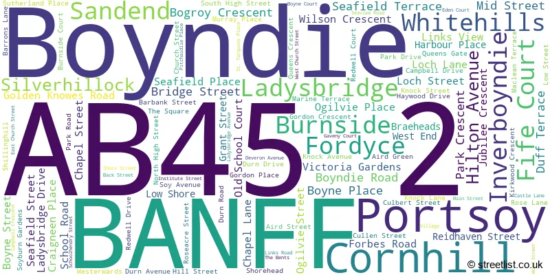 A word cloud for the AB45 2 postcode