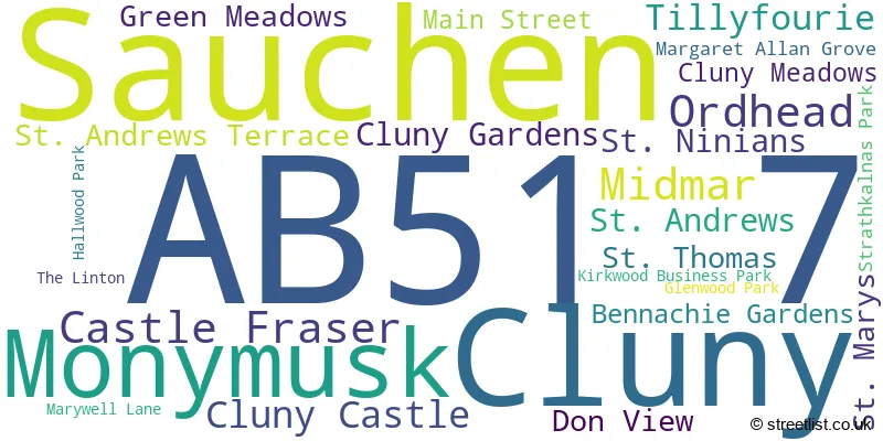 A word cloud for the AB51 7 postcode