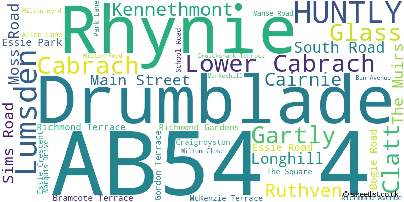 A word cloud for the AB54 4 postcode