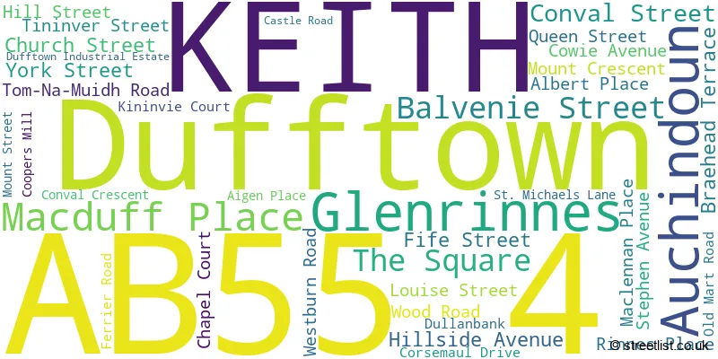 A word cloud for the AB55 4 postcode
