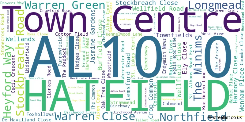 A word cloud for the AL10 0 postcode