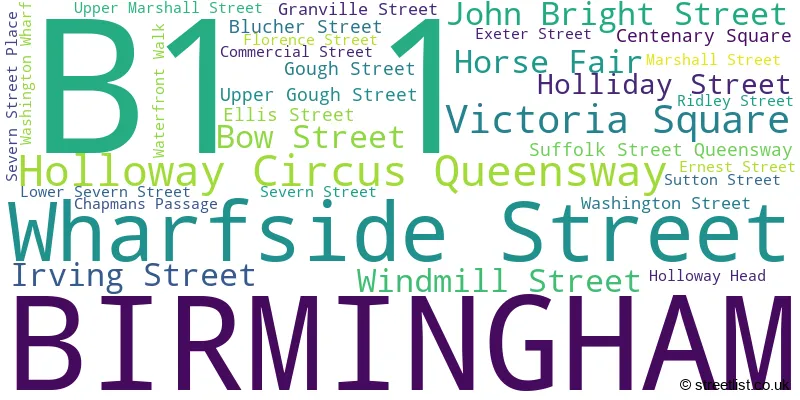 A word cloud for the B1 1 postcode