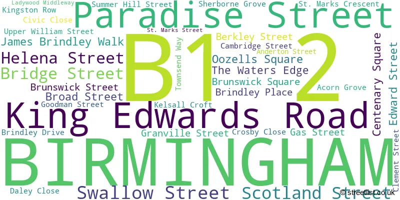 A word cloud for the B1 2 postcode