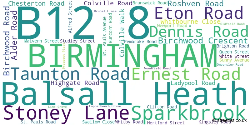 A word cloud for the B12 8 postcode