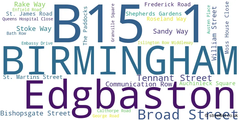 A word cloud for the B15 1 postcode