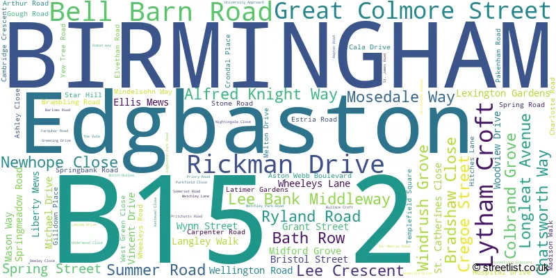 A word cloud for the B15 2 postcode