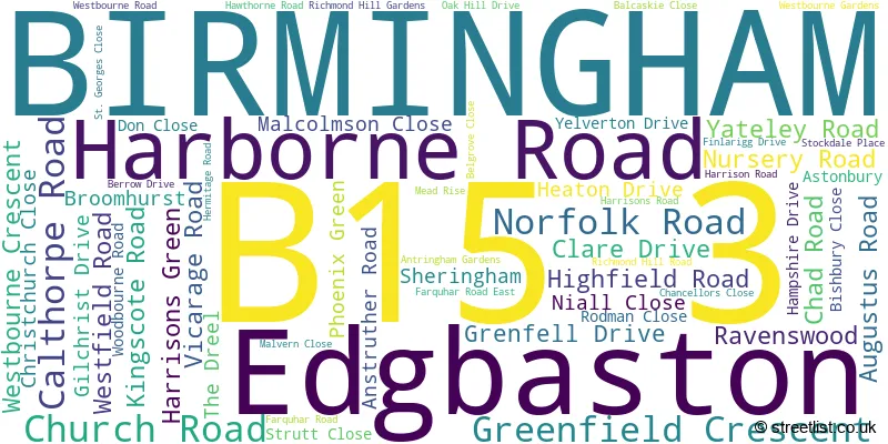 A word cloud for the B15 3 postcode